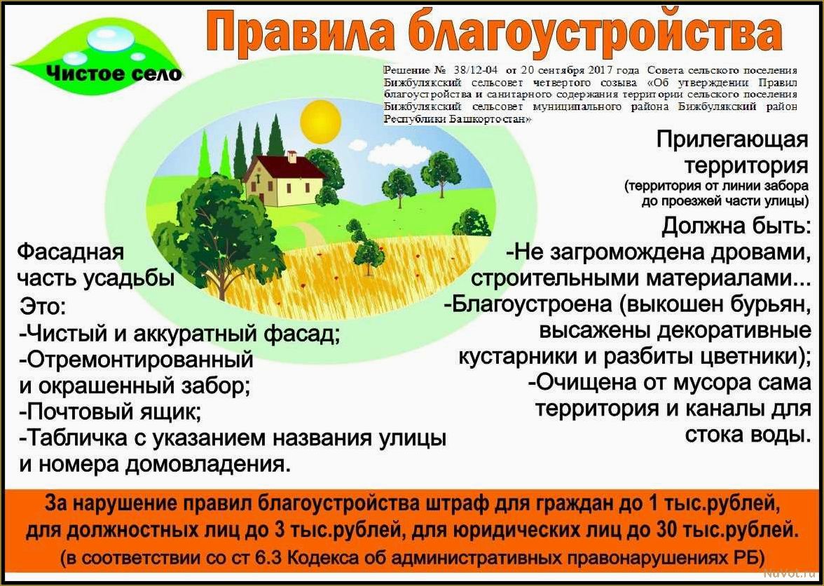 (понимается, благоустройством, территории) Что понимается под благоустройством территории